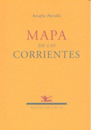 Mapa de las corrientes