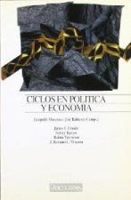 CICLOS EN POLIT.ECON-MOSCOSO