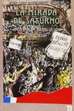 La mirada de Saturno