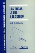Las ondas. La luz y el sonido