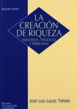 CREACION DE RIQUEZA