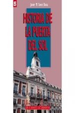 Historia de la puerta del Sol
