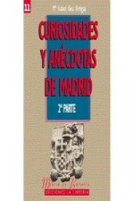 Curiosidades y anécdotas de Madrid II