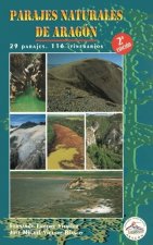 Parajes naturales de Aragón