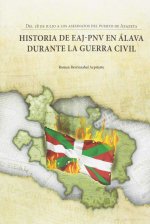 HISTORIA DE EAJ-PNV EN ALAVA DURANTE LA GUERRA CIVIL
