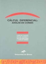 Càlcul diferencial: anàlisi de corbes