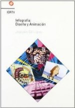INFORGRAFIA DISEÑO Y ANIMACION