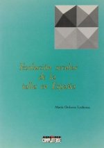 Evolución secular de la talla en España