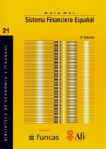GUIA DEL SISTEMA FINANCIERO ESPAÑOL (8ª EDICION)
