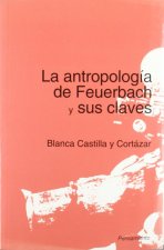 ANTROPOLOGIA DE FEUERBACH Y SUS CLAVES, L