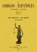 Los códigos españoles concordados y anotados. Tomo 12