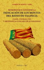 MEMORIA QUE CONTIENE LA INDICACION DE LOS MONTES DEL REYNO D
