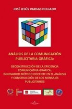 Análisis de la comunicación publicitaria gráfica