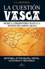 La cuestión vasca
