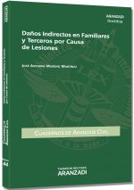 Daños Indirectos en Familiares y Terceros por Causa de Lesiones