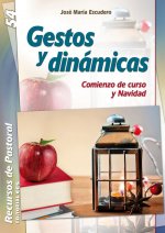 Gestos y dinámicas
