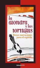 La alondra y las tortugas