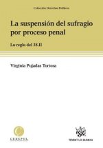 La suspensión del Sufragio por Proceso Penal La regla del 38,II