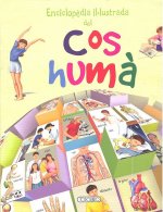 Enciclopedia Ilustrada del cuerpo humano