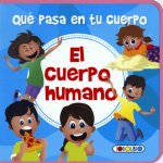 Qué pasa en tu cuerpo