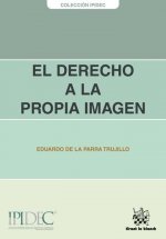 El Derecho a la Propia Imagen