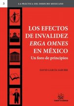 Los efectos de invalidez Erga Omnes en México