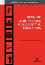 Derecho aeronáutico mexicano y su legislación