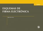 Esquemas de firma electrónica