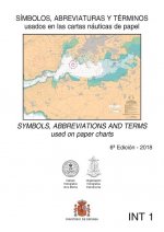 Símbolos, abreviaturas y términos usados en las cartas náuticas (INT1)