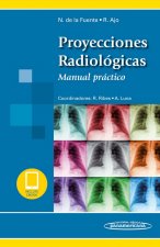 Proyecciones Radiológicas