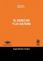 El Derecho y la Cultura