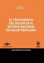 El Tratamiento del Dolor en el Sistema Nacional de Salud Mexicano