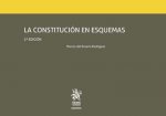 La Constitución en Esquemas 2ª ed. 2016