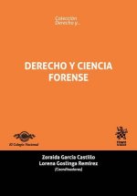 Derecho y Ciencia Forense