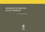 Esquemas de Derecho de los Tratados