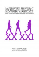 La inmigración económica y su integración social en las democracias desarrolladas. bases conceptuale