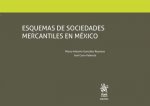 Esquemas de Sociedades Mercantiles en México