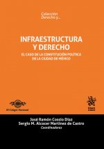 Infraestructura y Derecho . El Caso de la Constitución Política de la Ciudad de México
