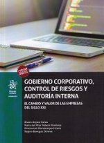 Gobierno Corporativo, Control de Riesgos y Auditoría Interna