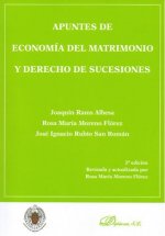 Apuntes de economía del matrimonio y derecho de sucesiones