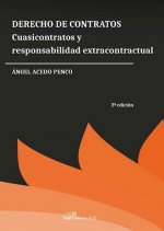 Derecho de contratos