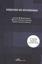 Derecho de Sucesiones