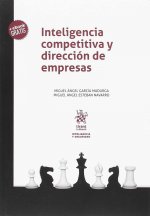 Inteligencia competitiva y dirección de empresas