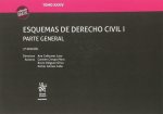 Tomo XXXIV Esquemas de Derecho Civil I Parte General 3ª Edición 2017