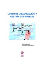 Curso de Organización y Gestión de Empresas
