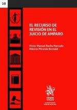 El recurso de revisión en el Juicio de amparo