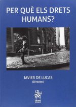 Per què els Drets Humans?