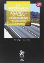 Las indeminizaciones de las víctimas de accidentes de tráfico