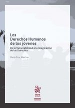Los Derechos Humanos de los jóvenes
