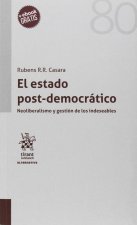 El estado post-democrático